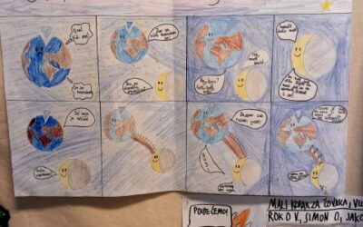 „Svemirska avantura“ se nastavlja